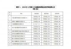 萬豪榮獲工程承包、專項(xiàng)設(shè)計(jì)雙一級(jí)資質(zhì)